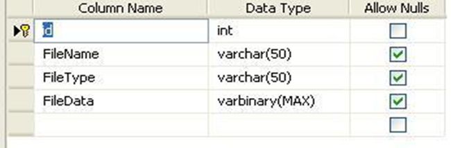 Database table